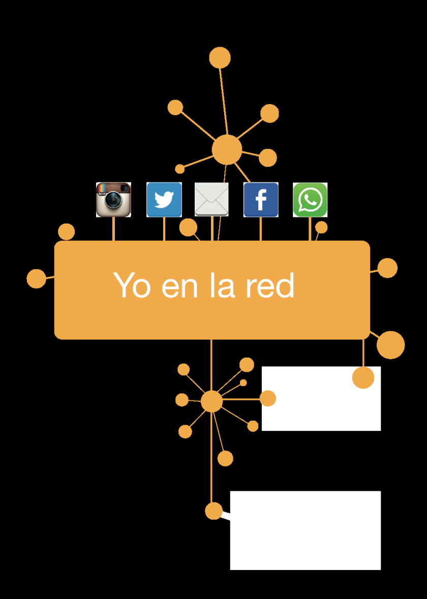 Yo en la red